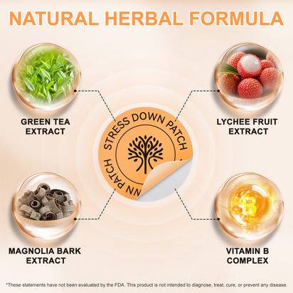 CalmEase Waterproof Stress Relief Patch™