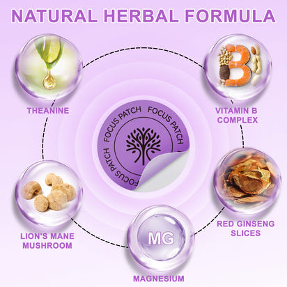 Super Focus Vitamin B Patches™