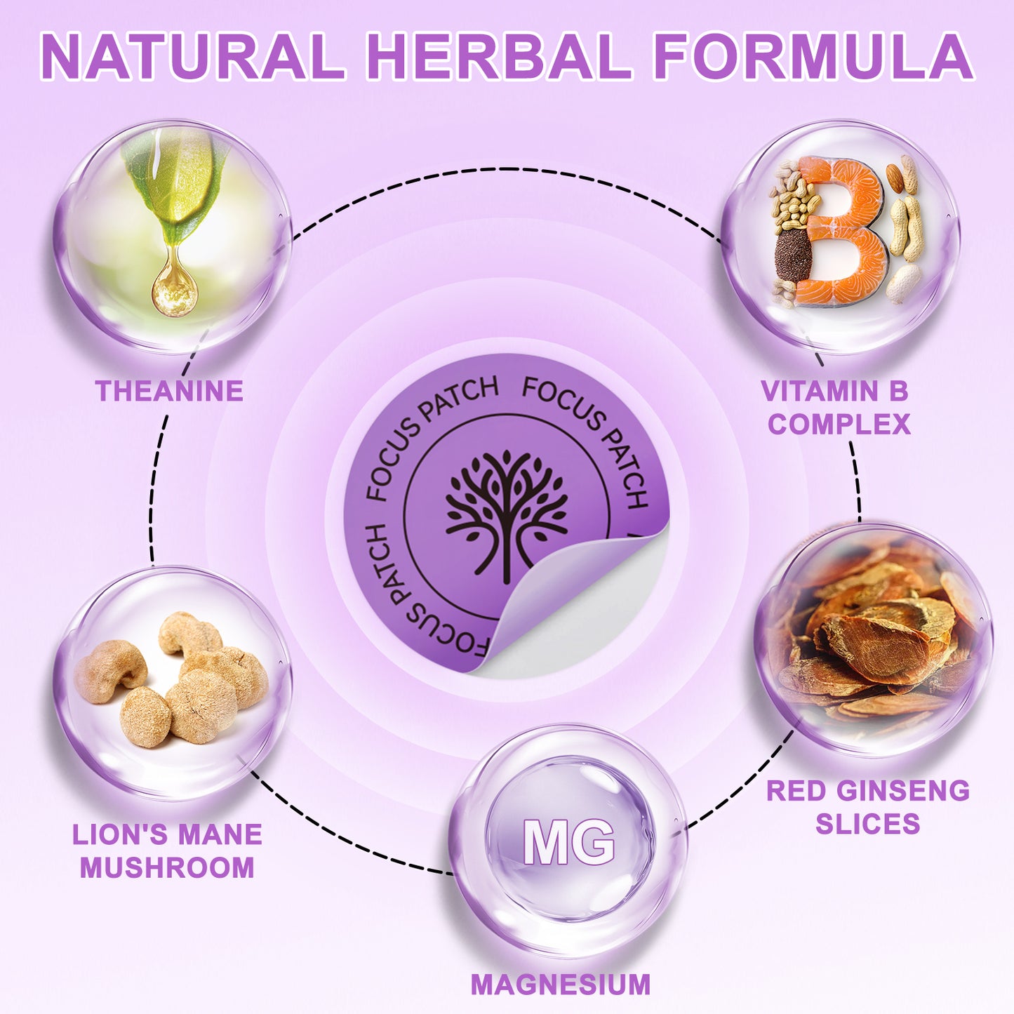 Super Focus Vitamin B Patches™