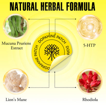 Stay Focused Relaxation Patches™