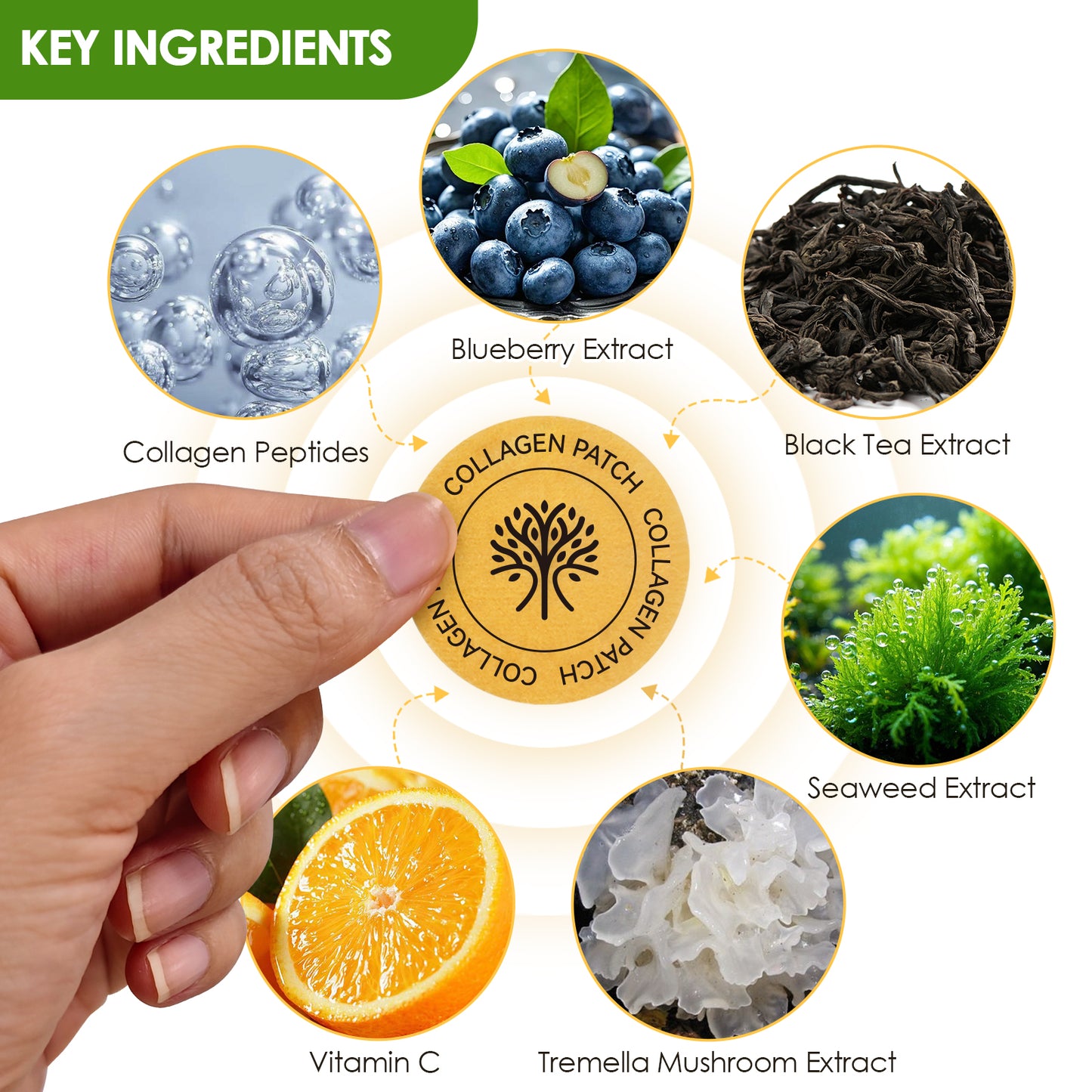 Youthful Glow Collagen Patches™