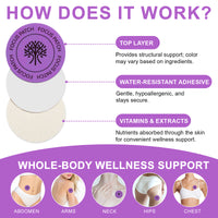 Super Focus Vitamin B Patches™