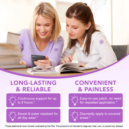 Super Focus Vitamin B Patches™