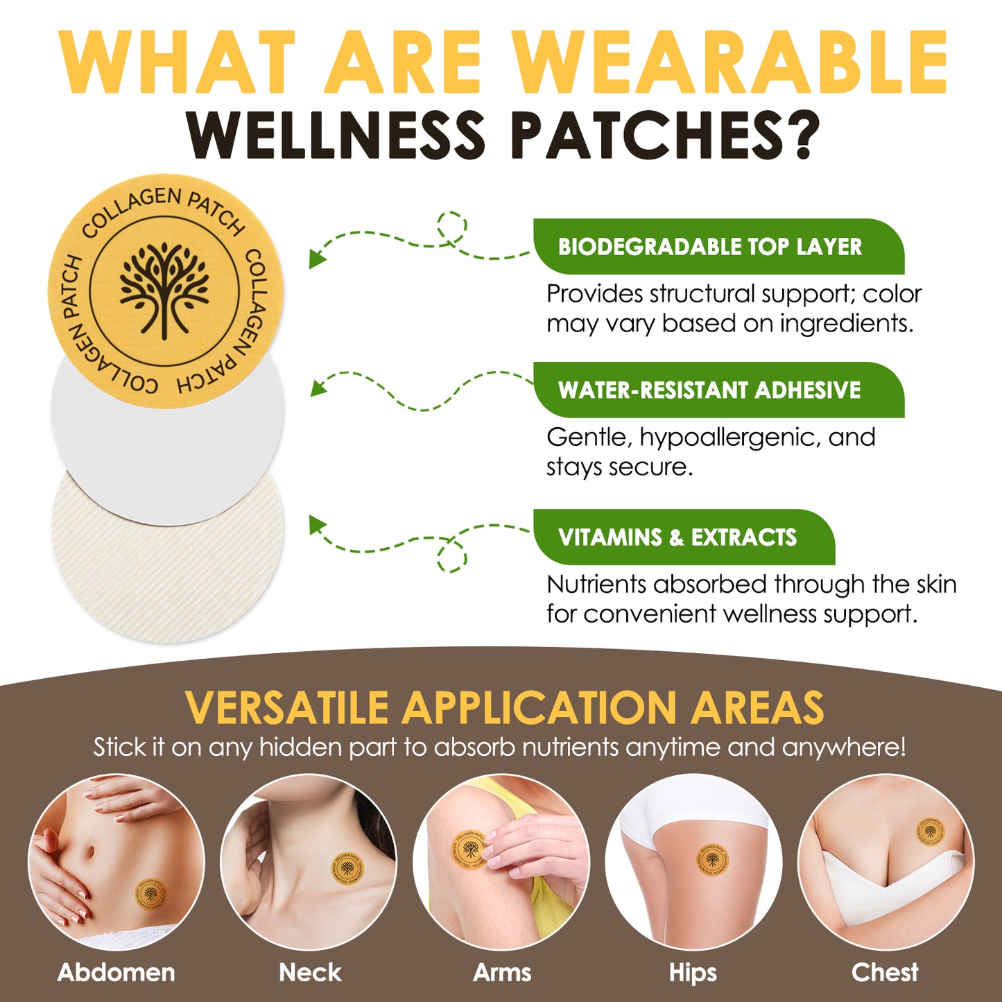 Youthful Glow Collagen Patches™