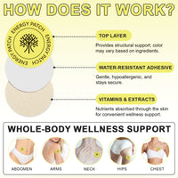 Energize™ Vegan Energy Patches TM