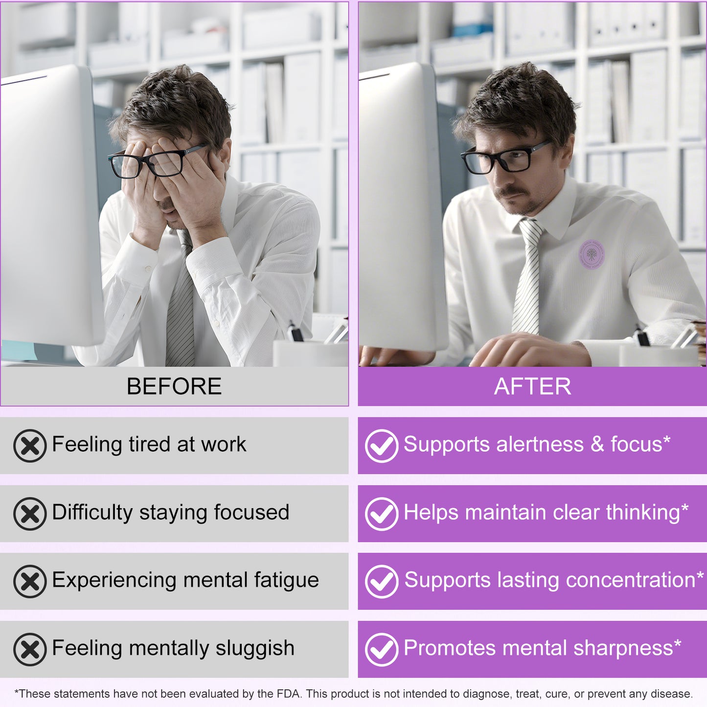 Super Focus Vitamin B Patches™