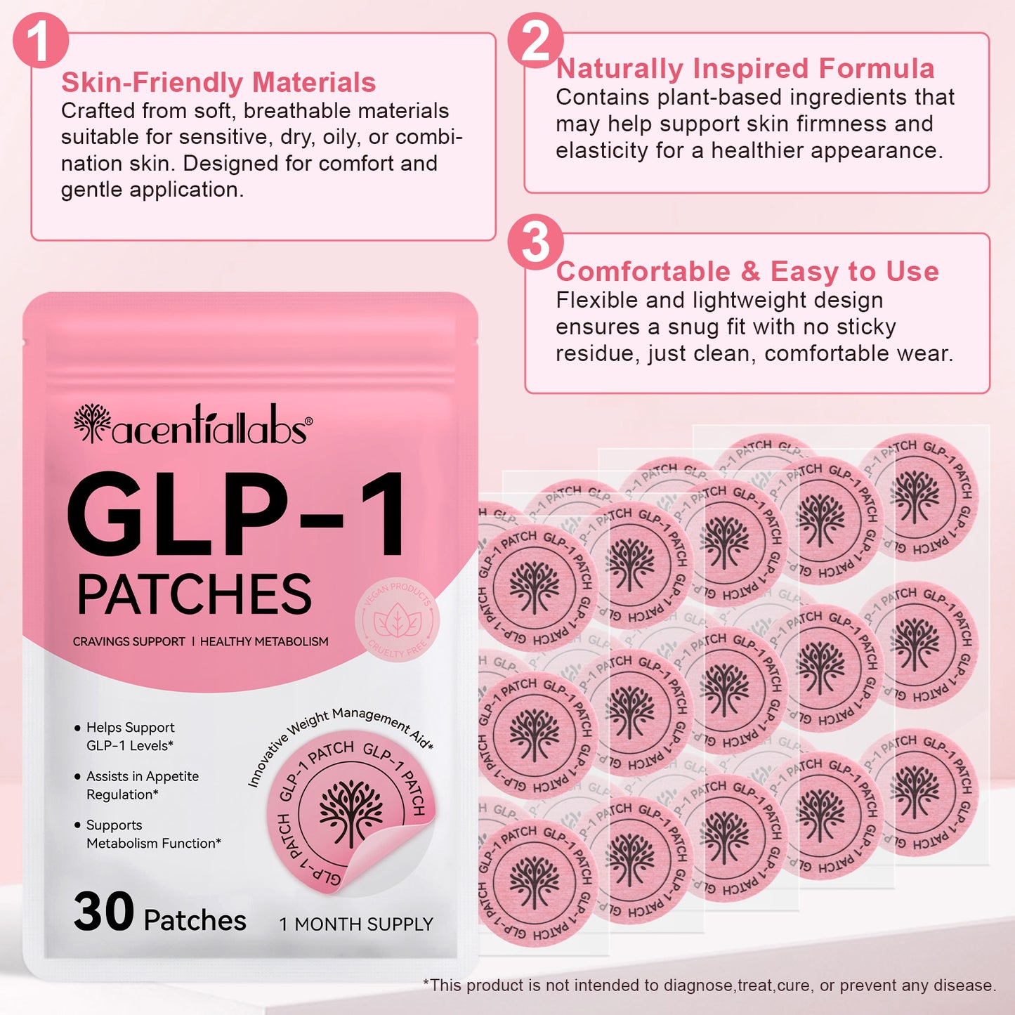 GLP-1  Patches™