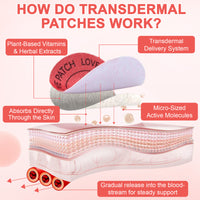 Vitality Love Patches™