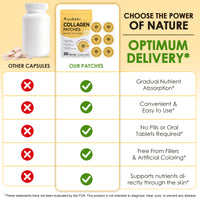 Youthful Glow Collagen Patches™