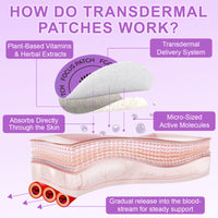 Super Focus Vitamin B Patches™