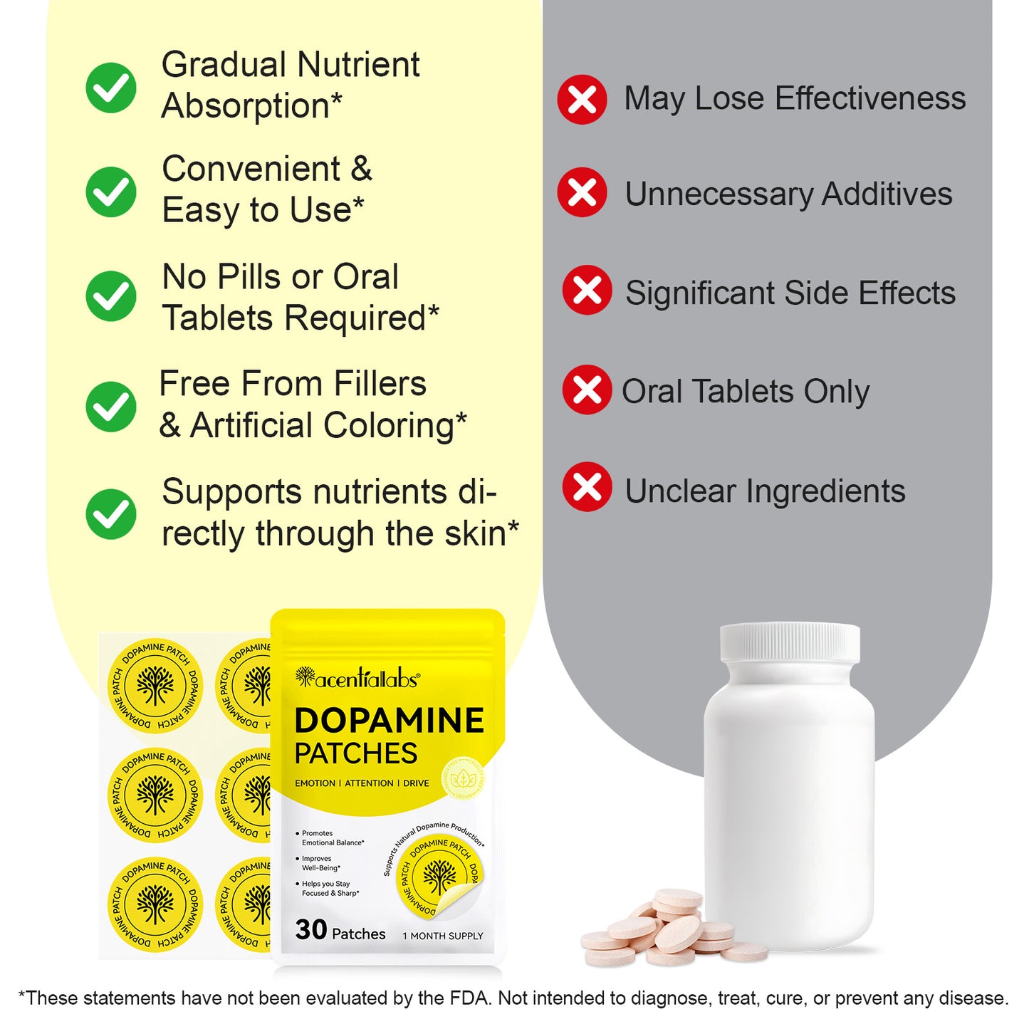 Stay Focused Relaxation Patches™