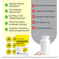 Stay Focused Relaxation Patches™