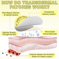 Energize™ Vegan Energy Patches TM