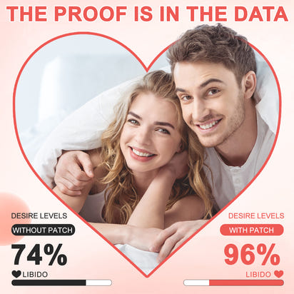 Vitality Love Patches™