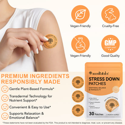 CalmEase Waterproof Stress Relief Patch™