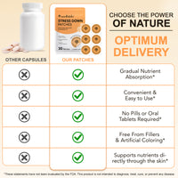 CalmEase Waterproof Stress Relief Patch™