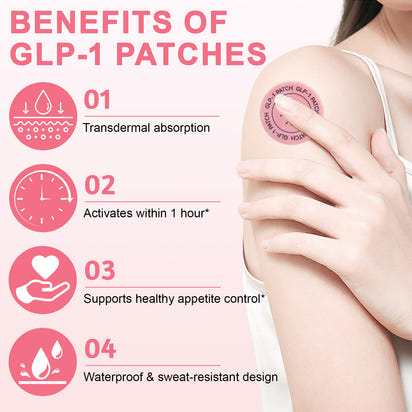 GLP-1  Patches™