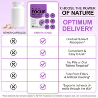 Super Focus Vitamin B Patches™