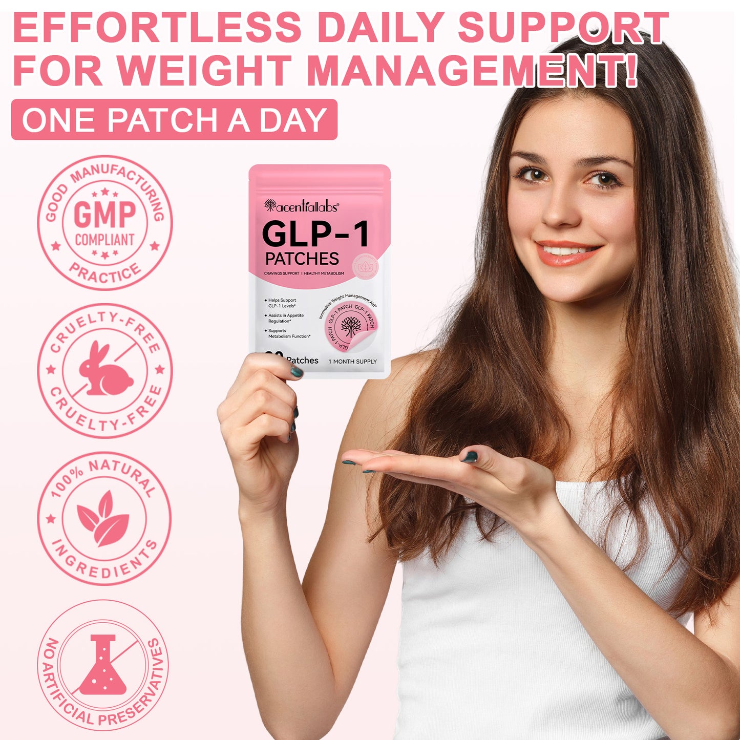 GLP-1  Patches™