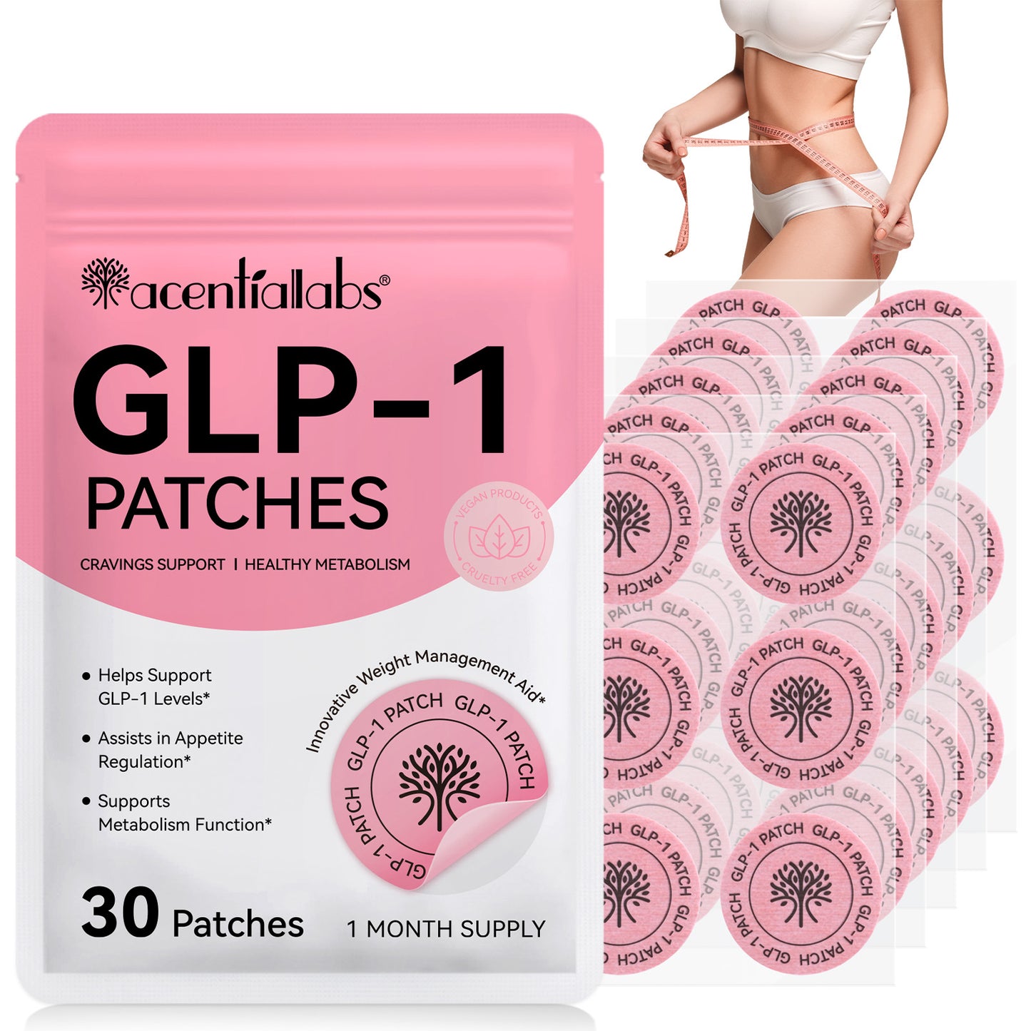 GLP-1  Patches™