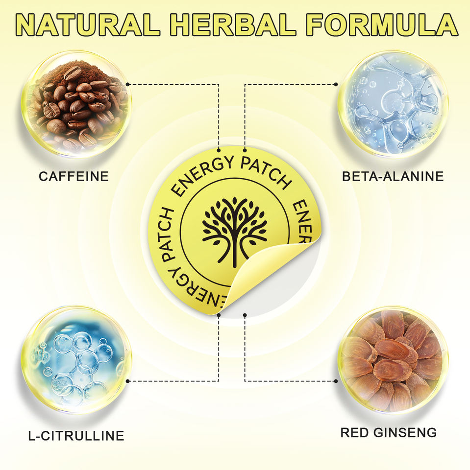 Energize™ Vegan Energy Patches TM