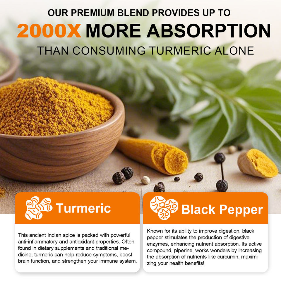 Premium Turmeric & Ginger Capsules™