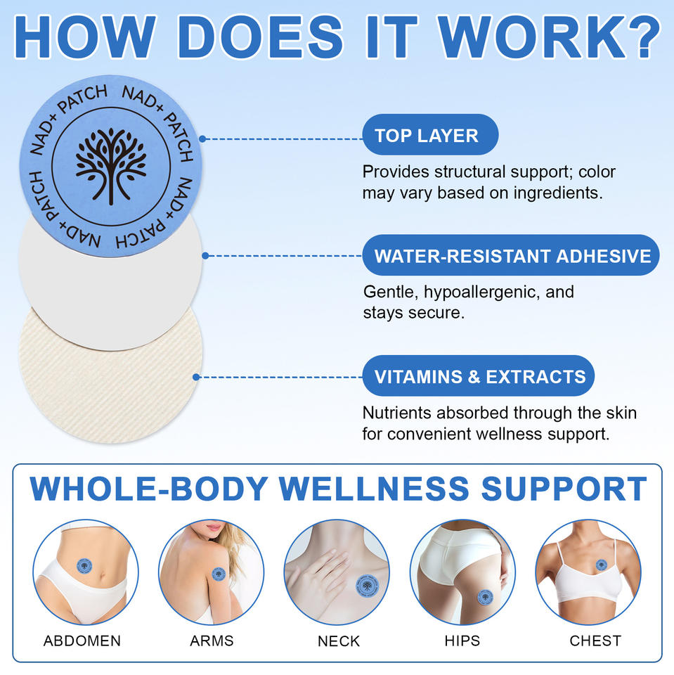 NAD+ Vitality PatchesTM