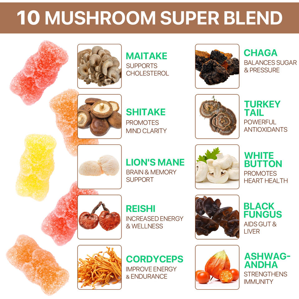 Organic Lion's Mane Energy Gummies™